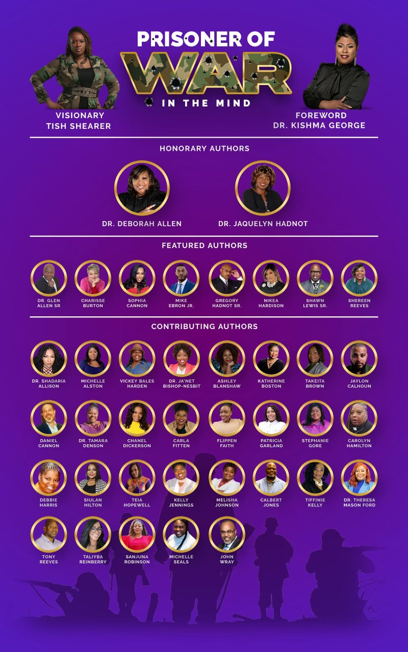 Prisoner Of War In The Mind